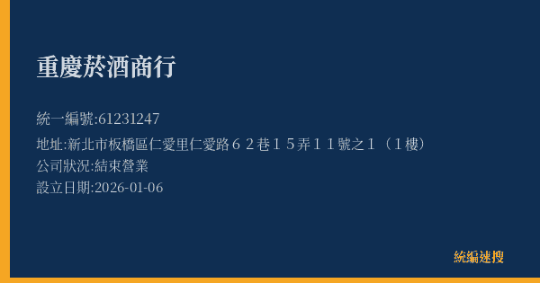 重慶菸酒商行的照片-統編 61231247 公司登記資料與營業項目詳細圖表