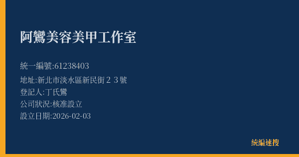 阿鸞美容美甲工作室的照片-統編 61238403(新北市) 公司登記資料與營業項目詳細圖表