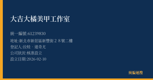 大吉大橘美甲工作室的照片-統編 61239830(新北市) 公司登記資料與營業項目詳細圖表