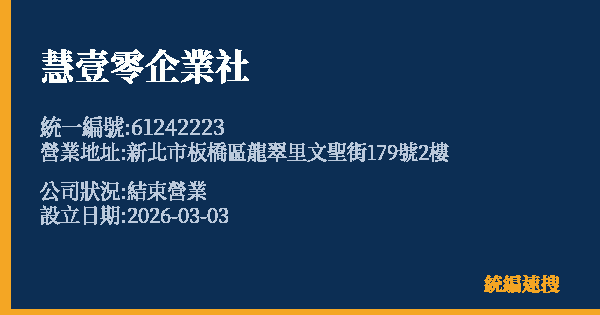 慧壹零企業社的照片-統編 61242223 公司登記資料與營業項目詳細圖表