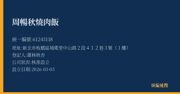 周暢秋燒肉飯的照片-統編 61243118(新北市) 公司登記資料與營業項目詳細圖表