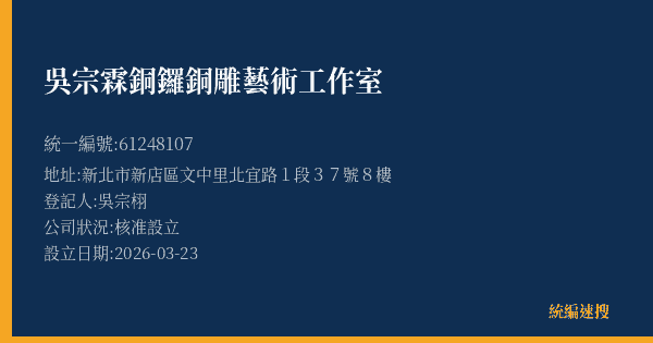 吳宗霖銅鑼銅雕藝術工作室的照片-統編 61248107(新北市) 公司登記資料與營業項目詳細圖表