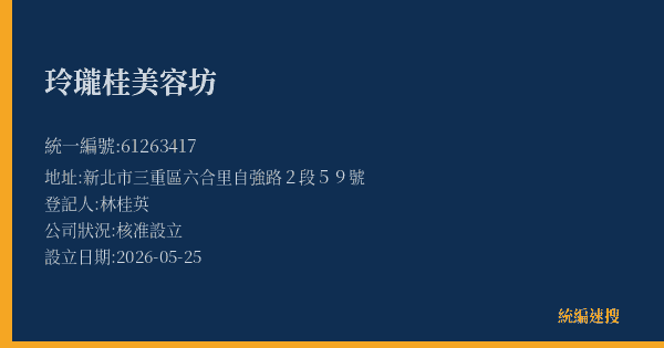 玲瓏桂美容坊的照片-統編 61263417 公司登記資料與營業項目詳細圖表