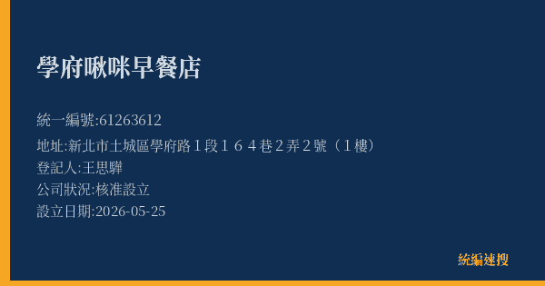 學府啾咪早餐店的照片-統編 61263612(新北市) 公司登記資料與營業項目詳細圖表