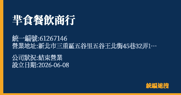 羋食餐飲商行的照片-統編 61267146 公司登記資料與營業項目詳細圖表