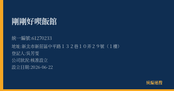 剛剛好喫飯館的照片-統編 61270233(新北市) 公司登記資料與營業項目詳細圖表