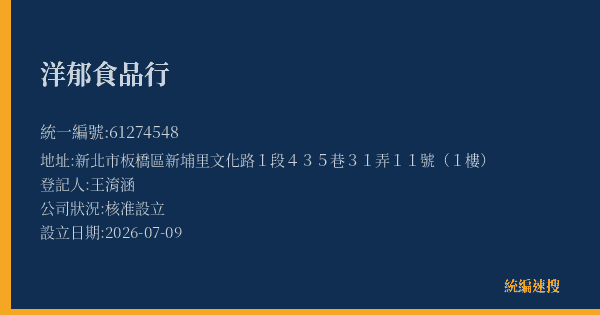 洋郁食品行的照片-統編 61274548(新北市) 公司登記資料與營業項目詳細圖表
