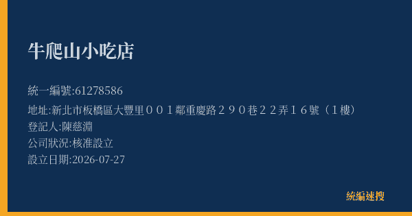 牛爬山小吃店的照片-統編 61278586(新北市) 公司登記資料與營業項目詳細圖表