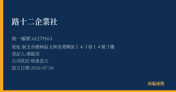 路十二企業社的照片-統編 61279163(新北市) 公司登記資料與營業項目詳細圖表