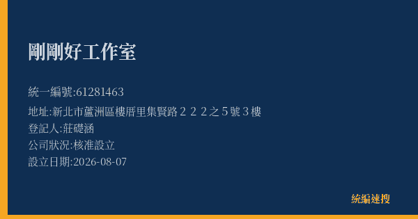 剛剛好工作室的照片-統編 61281463(新北市) 公司登記資料與營業項目詳細圖表