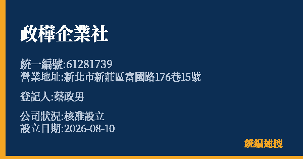 政樺企業社的照片-統編 61281739(新北市) 公司登記資料與營業項目詳細圖表