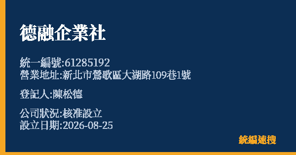 德融企業社的照片-統編 61285192 公司登記資料與營業項目詳細圖表