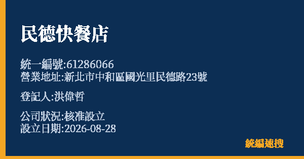 民德快餐店的照片-統編 61286066(新北市) 公司登記資料與營業項目詳細圖表
