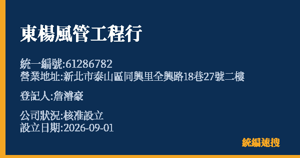 東楊風管工程行的照片-統編 61286782(新北市) 公司登記資料與營業項目詳細圖表