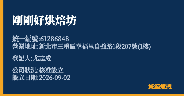 剛剛好烘焙坊的照片-統編 61286848(新北市) 公司登記資料與營業項目詳細圖表