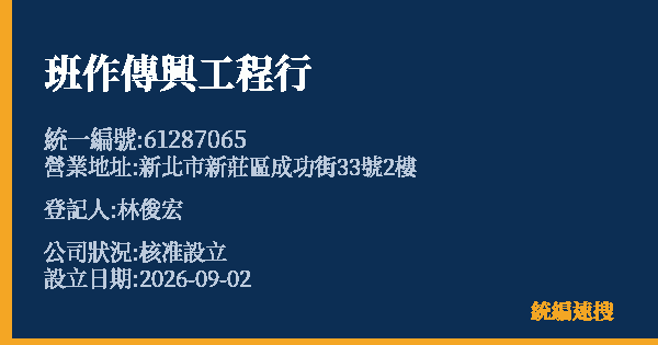 班作傳興工程行的照片-統編 61287065(新北市) 公司登記資料與營業項目詳細圖表