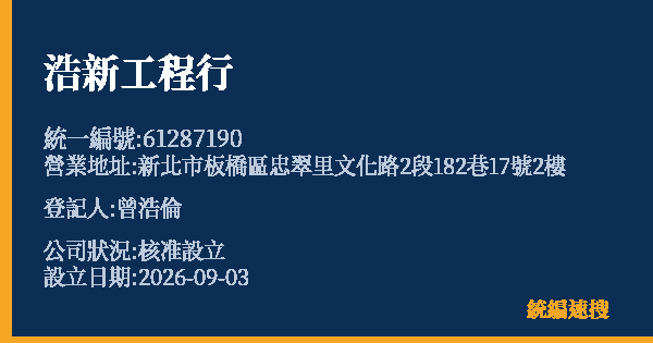 浩新工程行的照片-統編 61287190(新北市) 公司登記資料與營業項目詳細圖表