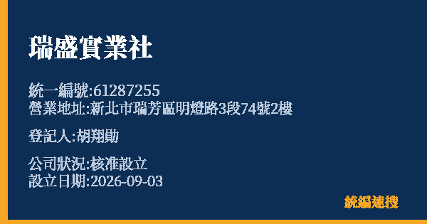 瑞盛實業社的照片-統編 61287255(新北市) 公司登記資料與營業項目詳細圖表