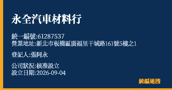 永全汽車材料行的照片-統編 61287537(新北市) 公司登記資料與營業項目詳細圖表
