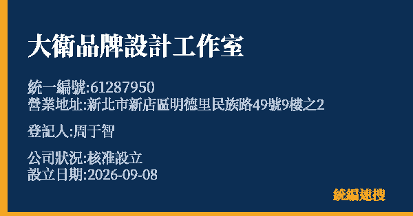 大衛品牌設計工作室的照片-統編 61287950(新北市) 公司登記資料與營業項目詳細圖表