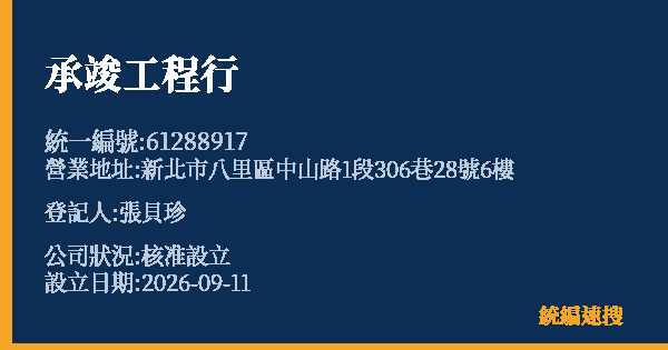 承竣工程行的照片-統編 61288917(新北市) 公司登記資料與營業項目詳細圖表