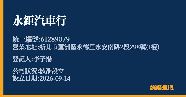 永鉅汽車行的照片-統編 61289079(新北市) 公司登記資料與營業項目詳細圖表