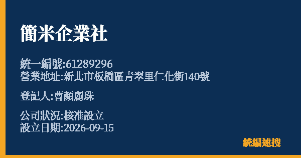 簡米企業社的照片-統編 61289296(新北市) 公司登記資料與營業項目詳細圖表