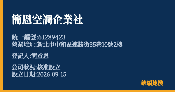 簡恩空調企業社的照片-統編 61289423(新北市) 公司登記資料與營業項目詳細圖表