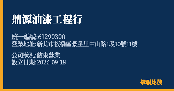 鼎源油漆工程行的照片-統編 61290300(新北市) 公司登記資料與營業項目詳細圖表