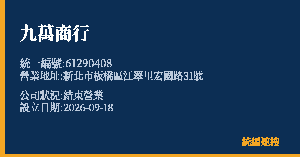 九萬商行的照片-統編 61290408(新北市) 公司登記資料與營業項目詳細圖表