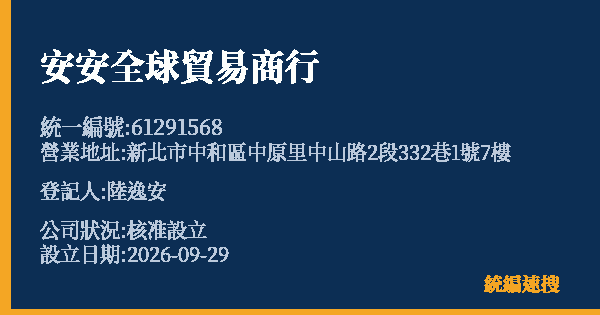 安安全球貿易商行的照片-統編 61291568(新北市) 公司登記資料與營業項目詳細圖表