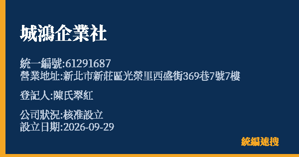 城鴻企業社的照片-統編 61291687(新北市) 公司登記資料與營業項目詳細圖表