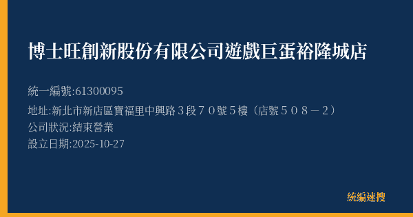 博士旺創新股份有限公司遊戲巨蛋裕隆城店的照片-統編 61300095(新北市) 公司登記資料與營業項目詳細圖表
