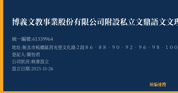 博義文教事業股份有限公司附設私立文鼎語文文理短期補習班的照片-統編 61339964(新北市) 公司登記資料與營業項目詳細圖表