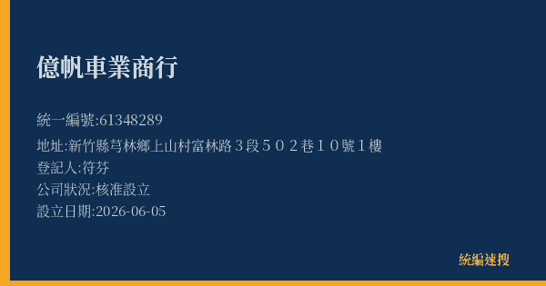 億帆車業商行的照片-統編 61348289(新竹縣) 公司登記資料與營業項目詳細圖表
