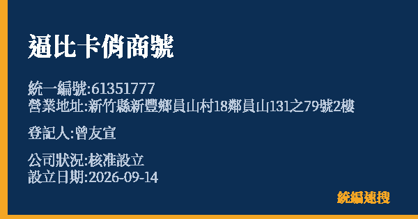 逼比卡俏商號的照片-統編 61351777(新竹縣) 公司登記資料與營業項目詳細圖表
