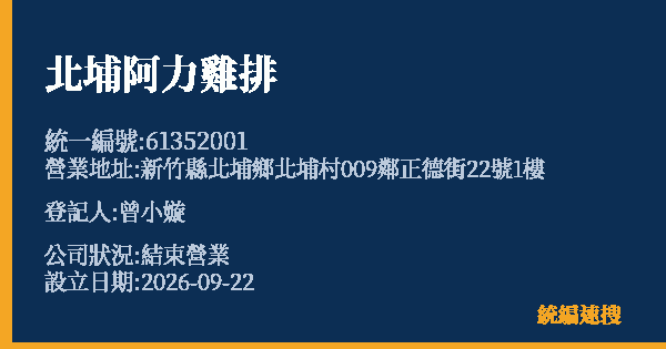 北埔阿力雞排的照片-統編 61352001(新竹縣) 公司登記資料與營業項目詳細圖表