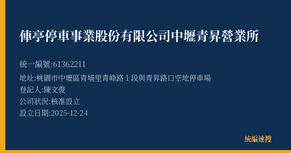 俥亭停車事業股份有限公司中壢青昇營業所的照片-統編 61362211(桃園市) 公司登記資料與營業項目詳細圖表