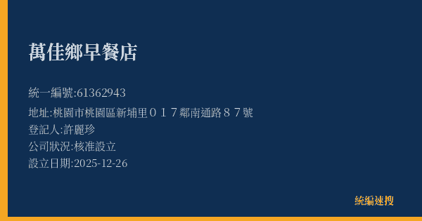 萬佳鄉早餐店的照片-統編 61362943(桃園市) 公司登記資料與營業項目詳細圖表