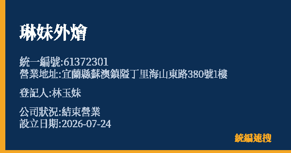 琳妹外燴的照片-統編 61372301 公司登記資料與營業項目詳細圖表