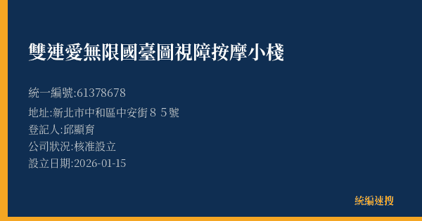 雙連愛無限國臺圖視障按摩小棧的照片-統編 61378678(新北市) 公司登記資料與營業項目詳細圖表
