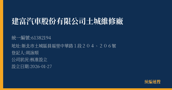 建富汽車股份有限公司土城維修廠的照片-統編 61382194(新北市) 公司登記資料與營業項目詳細圖表
