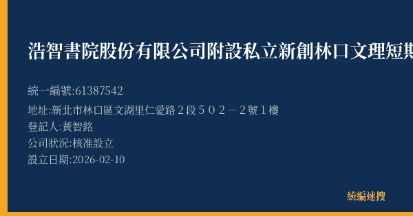 浩智書院股份有限公司附設私立新創林口文理短期補習班的照片-統編 61387542(新北市) 公司登記資料與營業項目詳細圖表