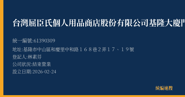 台灣屈臣氏個人用品商店股份有限公司基隆大慶門市部的照片-統編 61390309(基隆市) 公司登記資料與營業項目詳細圖表