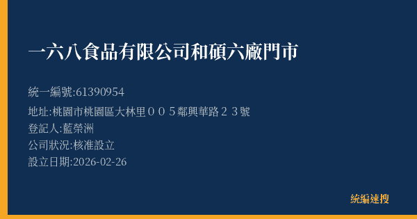 一六八食品有限公司和碩六廠門市的照片-統編 61390954(桃園市) 公司登記資料與營業項目詳細圖表