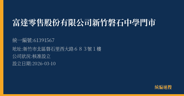 富達零售股份有限公司新竹磐石中學門市的照片-統編 61391567 公司登記資料與營業項目詳細圖表