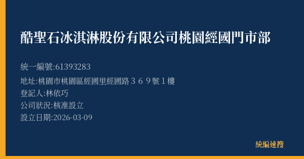 酷聖石冰淇淋股份有限公司桃園經國門市部的照片-統編 61393283(桃園市) 公司登記資料與營業項目詳細圖表