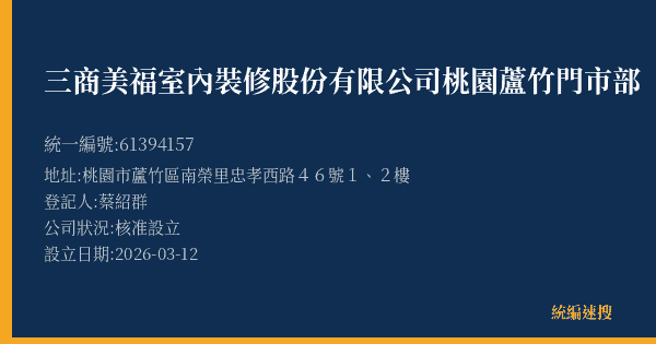 三商美福室內裝修股份有限公司桃園蘆竹門市部的照片-統編 61394157(桃園市) 公司登記資料與營業項目詳細圖表