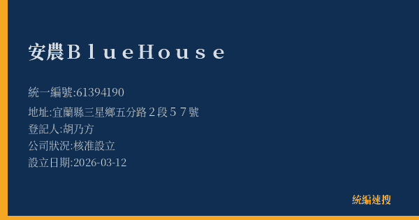 安農Blue House的照片-統編 61394190(宜蘭縣) 公司登記資料與營業項目詳細圖表