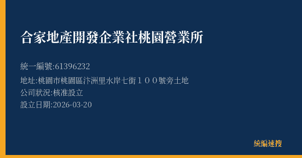 合家地產開發企業社桃園營業所的照片-統編 61396232 公司登記資料與營業項目詳細圖表